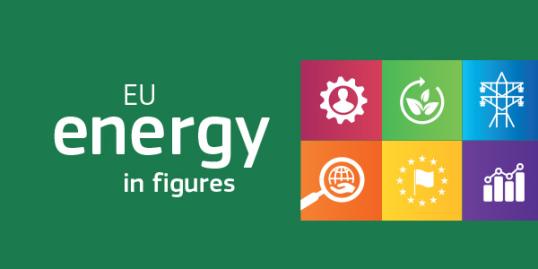 Європа має шанс на енергетичну самодостатність до 2030 року, та потрібно багато витрат – дослідження