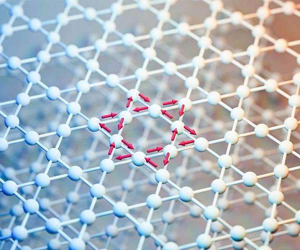 ЛBreaking symmetry для підвищення ефективності сонячних елементів