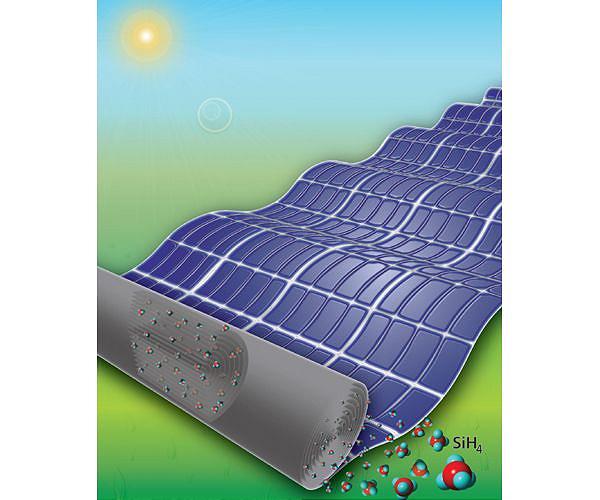 Товстошарові органічні сонячні елементи з картографією ефективності та вигоди виробництва