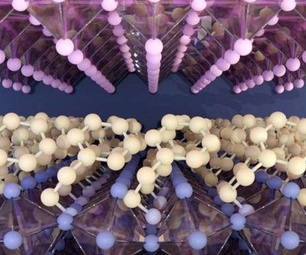 Висока ефективність і стабільність досягнуті в перовскітних осередках з використанням похідних фулеренів