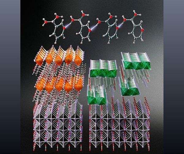 Молекулярне липке покриття підвищує довговічність та ефективність перовскітних сонячних елементів