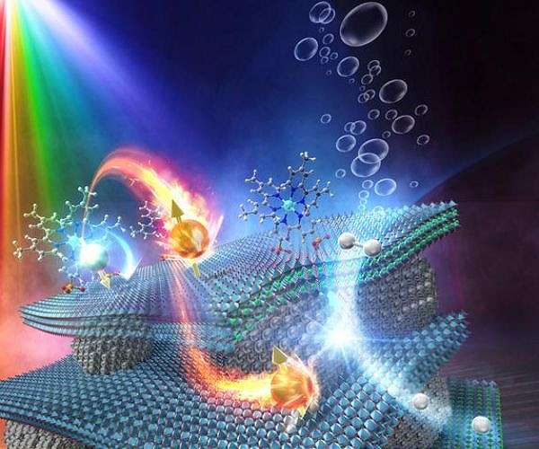 Osmium барвник підвищує вихід сонячного водню на довгих хвилях